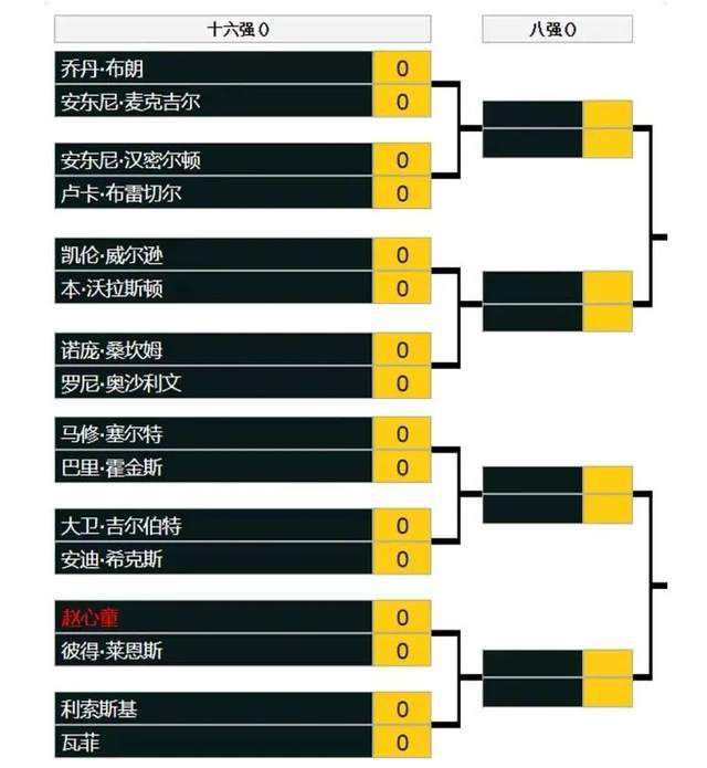 公交车系列4部分